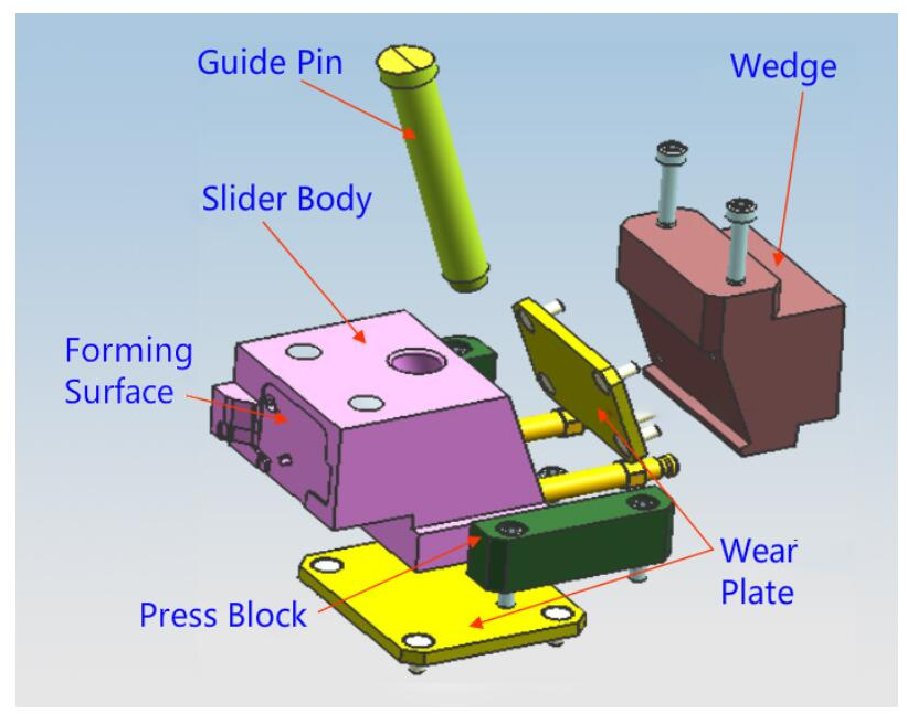 injection mold slider