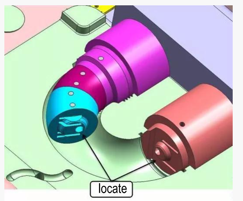 Elbow mold