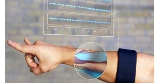 Wearable Technology turning the table in healthcare