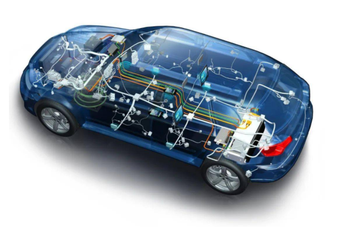 New energy vehicles put forward new requirements for plastics